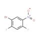 1-Bromo-2,4-difluoro-5-nitrobenzene (CAS 345-24-4) - chemical structure image
