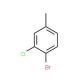 1-Bromo-2-chloro-4-methylbenzene (CAS 6627-51-6) - chemical structure image