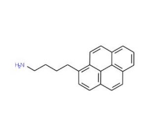 1-Pyrenebutylamine (CAS 205488-15-9) - chemical structure image