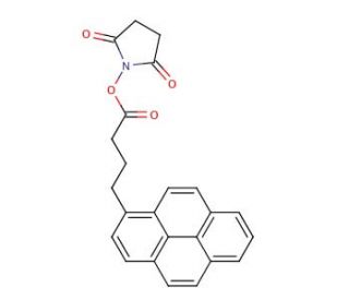 1-Pyrenebutyric acid N-hydroxysuccinimide ester (CAS 114932-60-4) - chemical structure image