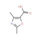 2,4-Dimethyl-oxazole-5-carboxylic acid (CAS 2510-37-4) - chemical structure image