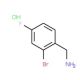 2-Bromo-4-fluorobenzylamine hydrochloride (CAS 289038-14-8) - chemical structure image