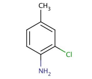 2-Chloro-4-methylaniline (CAS 615-65-6) - chemical structure image