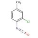 2-Chloro-4-methylphenyl isocyanate (CAS 40398-00-3) - chemical structure image