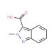 2-Methylindazole-3-carboxylic Acid (CAS 34252-44-3) - chemical structure image