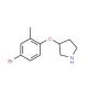 3-(4-Bromo-2-methylphenoxy)pyrrolidine - chemical structure image