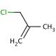 3-Chloro-2-methyl-1-propene (CAS 563-47-3) - chemical structure image