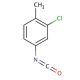 3-Chloro-4-methylphenyl isocyanate (CAS 28479-22-3) - chemical structure image