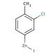 3-Chloro-4-methylphenylzinc iodide solution (CAS 352525-66-7) - chemical structure image