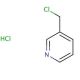 3-(Chloromethyl)pyridine hydrochloride (CAS 6959-48-4) - chemical structure image