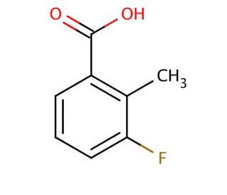 3-Fluoro-2-methylbenzoic acid (CAS 699-90-1) - chemical structure image