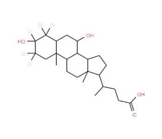 3&beta;-Ursodeoxycholic Acid-d5 - chemical structure image