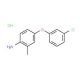 4-(3-Chlorophenoxy)-2-methylaniline hydrochloride - chemical structure image