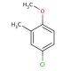 4-Chloro-2-methylanisole (CAS 3260-85-3) - chemical structure image