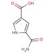 5-carbamoyl-1H-pyrrole-3-carboxylic acid - chemical structure image