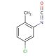 5-Chloro-2-methylphenyl isocyanate (CAS 40411-27-6) - chemical structure image
