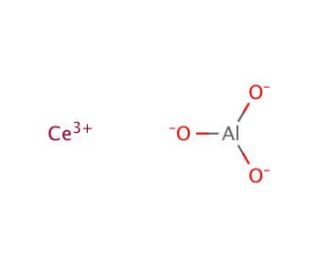 Aluminum cerium oxide (CAS 12014-44-7) - chemical structure image