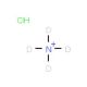 Ammonium-d4 chloride (CAS 12015-14-4) - chemical structure image