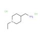 C-(1-Ethyl-piperidin-4-yl)-methylamine dihydrochloride (CAS 21168-71-8 (nonhydrochloride)) - chemical structure image