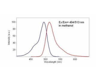 CalciFluor&trade; Fluo-8H, sodium salt: sc-362565