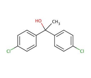Chlorfenethol (CAS 80-06-8) - chemical structure image