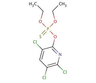 Chlorpyrifos (CAS 2921-88-2) - chemical structure image