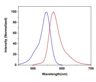 CruzFluor sm&trade; 3 acid: sc-362584