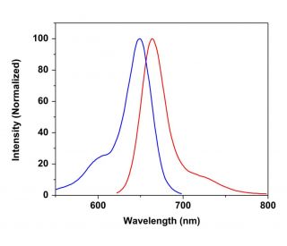 CruzFluor sm&trade; 5 azide : sc-394018
