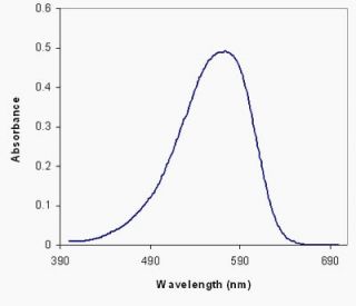 CruzQuench&trade; 3 maleimide: sc-362645