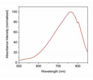 CruzQuench&trade; 7 acid: sc-362675