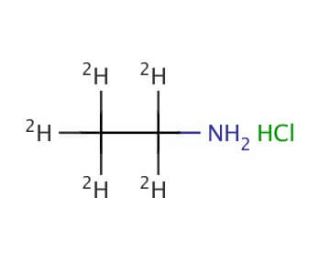 Ethyl-d5-amine hydrochloride (CAS 284474-81-3) - chemical structure image