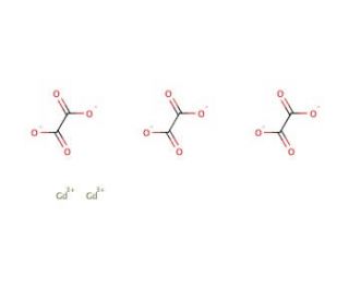 Gadolinium Oxalate (CAS 867-64-1) - chemical structure image