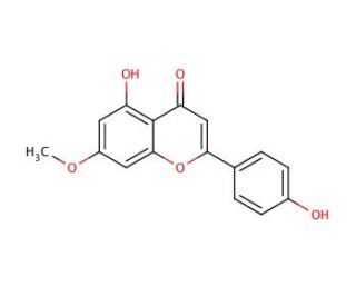 Genkwanin (CAS 437-64-9) - chemical structure image