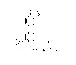LY 2365109 hydrochloride (CAS 868265-28-5) - chemical structure image