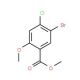 Methyl 5-bromo-4-chloro-2-methoxybenzoate (CAS 951885-11-3) - chemical structure image