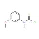 N-(3-Methoxyphenyl)-N-methylthiocarbamoyl chloride (CAS 83508-58-1) - chemical structure image