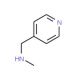 N-methyl-N-(pyridin-4-ylmethyl)amine (CAS 6971-44-4) - chemical structure image