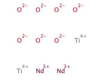 Neodymium(III) titanate (CAS 12058-94-5) - chemical structure image