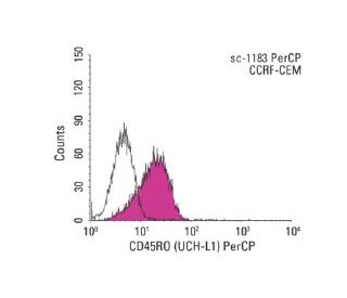 CD45RO (UCH-L1): sc-1183. Indirect FCM analysis of CCRF-CEM stained with CD45RO (UCH-L1), followed by PerCP-conjugated goa 