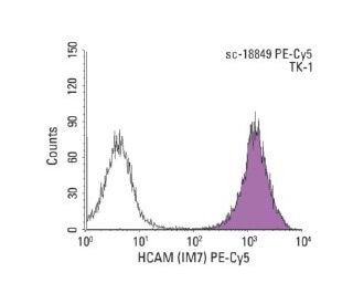 HCAM (IM7): sc-18849. Indirect FCM analysis of TK-1 cells stained with HCAM (IM7), followed by PE-Cy5-conjugated goat anti 