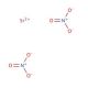 Strontium nitrate (CAS 10042-76-9) - chemical structure image