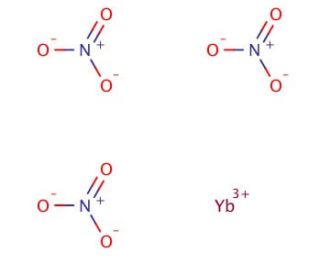 Ytterbium Nitrate (CAS 13768-67-7) - chemical structure image