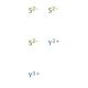 Yttrium Sulfide - chemical structure image